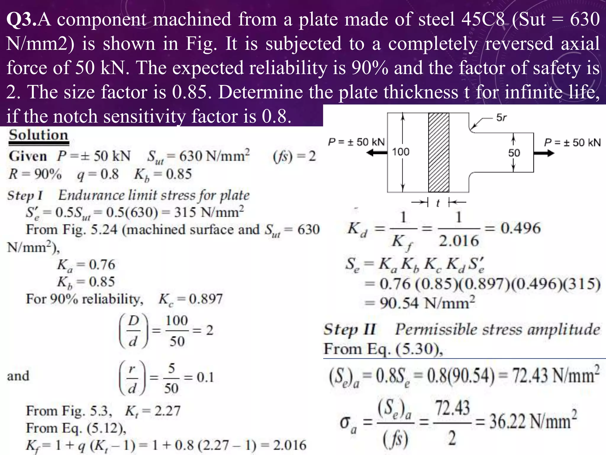 Q3.A component machined from a plate made of steel 45C8 (Sut = 630
N/mm2) is shown in Fig. It is subjected to a completely reversed axial
force of 50 kN. The expected reliability is 90% and the factor of safety is
2. The size factor is 0.85. Determine the plate thickness t for infinite life,
if the notch sensitivity factor is 0.8.
 