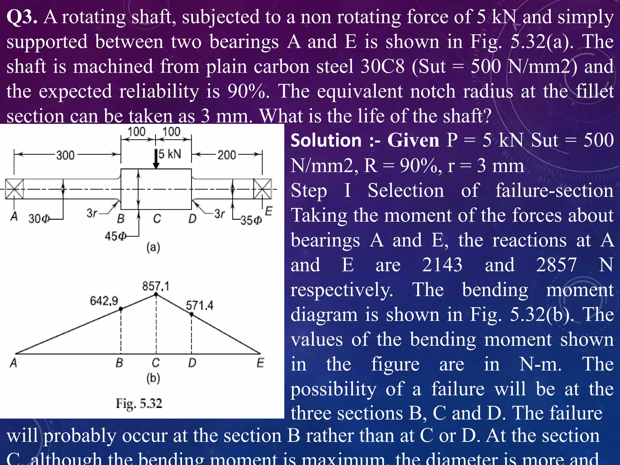 Q3. A rotating shaft, subjected to a non rotating force of 5 kN and simply
supported between two bearings A and E is shown in Fig. 5.32(a). The
shaft is machined from plain carbon steel 30C8 (Sut = 500 N/mm2) and
the expected reliability is 90%. The equivalent notch radius at the fillet
section can be taken as 3 mm. What is the life of the shaft?
Solution :- Given P = 5 kN Sut = 500
N/mm2, R = 90%, r = 3 mm
Step I Selection of failure-section
Taking the moment of the forces about
bearings A and E, the reactions at A
and E are 2143 and 2857 N
respectively. The bending moment
diagram is shown in Fig. 5.32(b). The
values of the bending moment shown
in the figure are in N-m. The
possibility of a failure will be at the
three sections B, C and D. The failure
will probably occur at the section B rather than at C or D. At the section
 