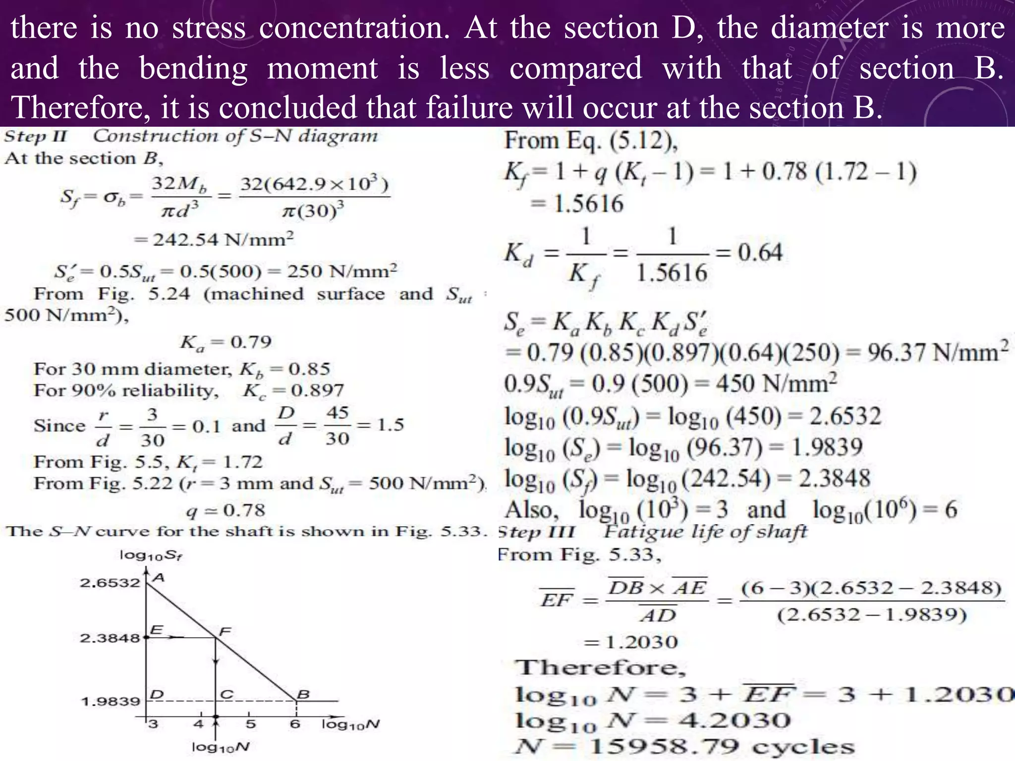 there is no stress concentration. At the section D, the diameter is more
and the bending moment is less compared with that of section B.
Therefore, it is concluded that failure will occur at the section B.
 