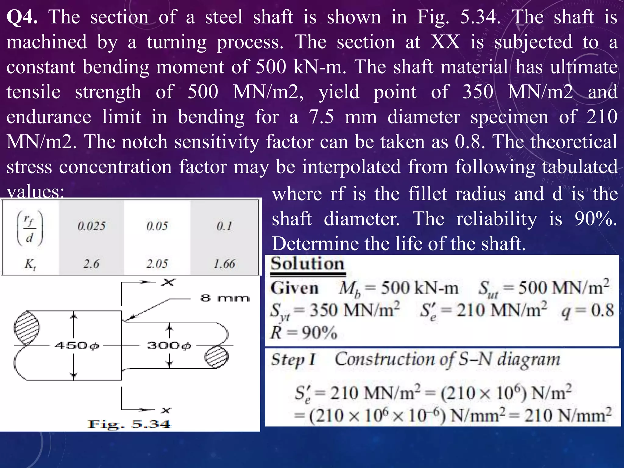 Q4. The section of a steel shaft is shown in Fig. 5.34. The shaft is
machined by a turning process. The section at XX is subjected to a
constant bending moment of 500 kN-m. The shaft material has ultimate
tensile strength of 500 MN/m2, yield point of 350 MN/m2 and
endurance limit in bending for a 7.5 mm diameter specimen of 210
MN/m2. The notch sensitivity factor can be taken as 0.8. The theoretical
stress concentration factor may be interpolated from following tabulated
values: where rf is the fillet radius and d is the
shaft diameter. The reliability is 90%.
Determine the life of the shaft.
 