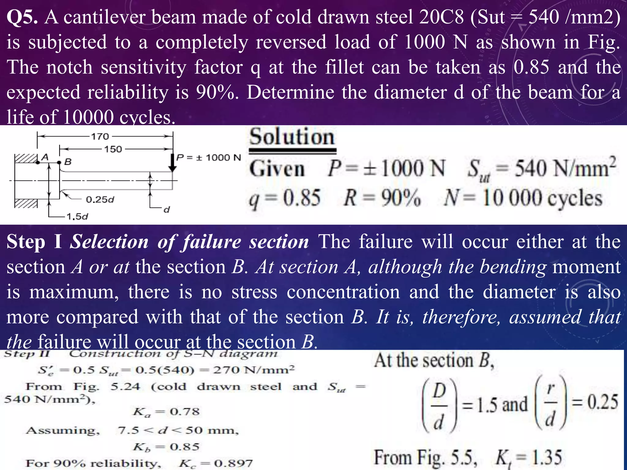 Q5. A cantilever beam made of cold drawn steel 20C8 (Sut = 540 /mm2)
is subjected to a completely reversed load of 1000 N as shown in Fig.
The notch sensitivity factor q at the fillet can be taken as 0.85 and the
expected reliability is 90%. Determine the diameter d of the beam for a
life of 10000 cycles.
Step I Selection of failure section The failure will occur either at the
section A or at the section B. At section A, although the bending moment
is maximum, there is no stress concentration and the diameter is also
more compared with that of the section B. It is, therefore, assumed that
the failure will occur at the section B.
 