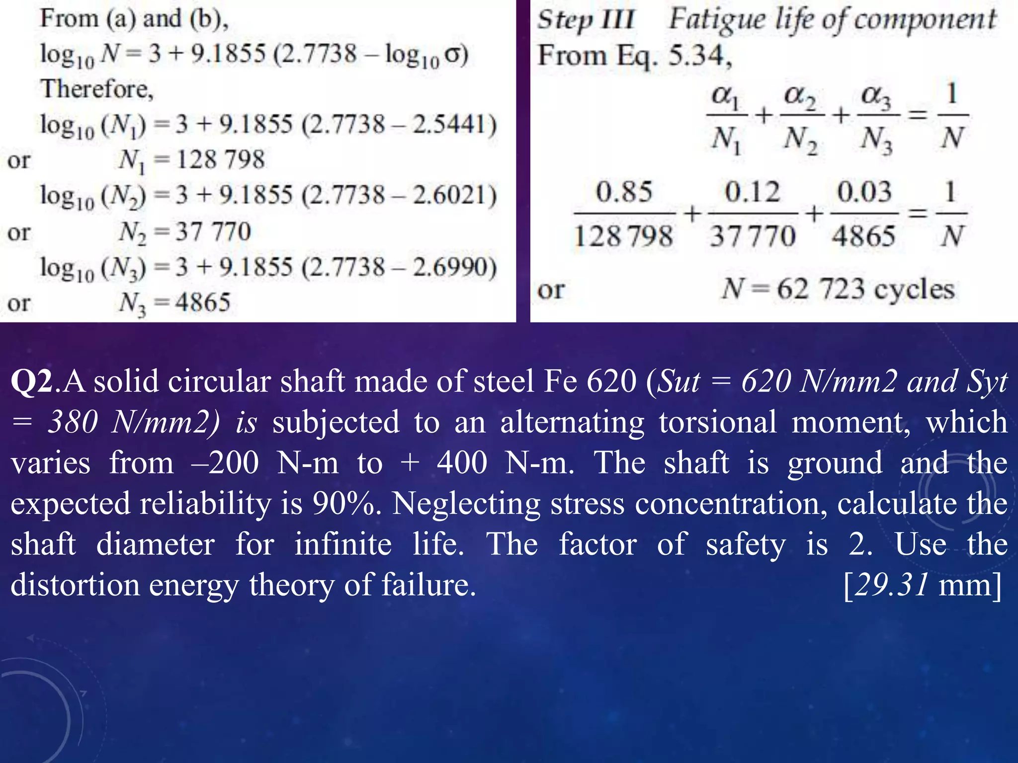 Q2.A solid circular shaft made of steel Fe 620 (Sut = 620 N/mm2 and Syt
= 380 N/mm2) is subjected to an alternating torsional moment, which
varies from –200 N-m to + 400 N-m. The shaft is ground and the
expected reliability is 90%. Neglecting stress concentration, calculate the
shaft diameter for infinite life. The factor of safety is 2. Use the
distortion energy theory of failure. [29.31 mm]
 