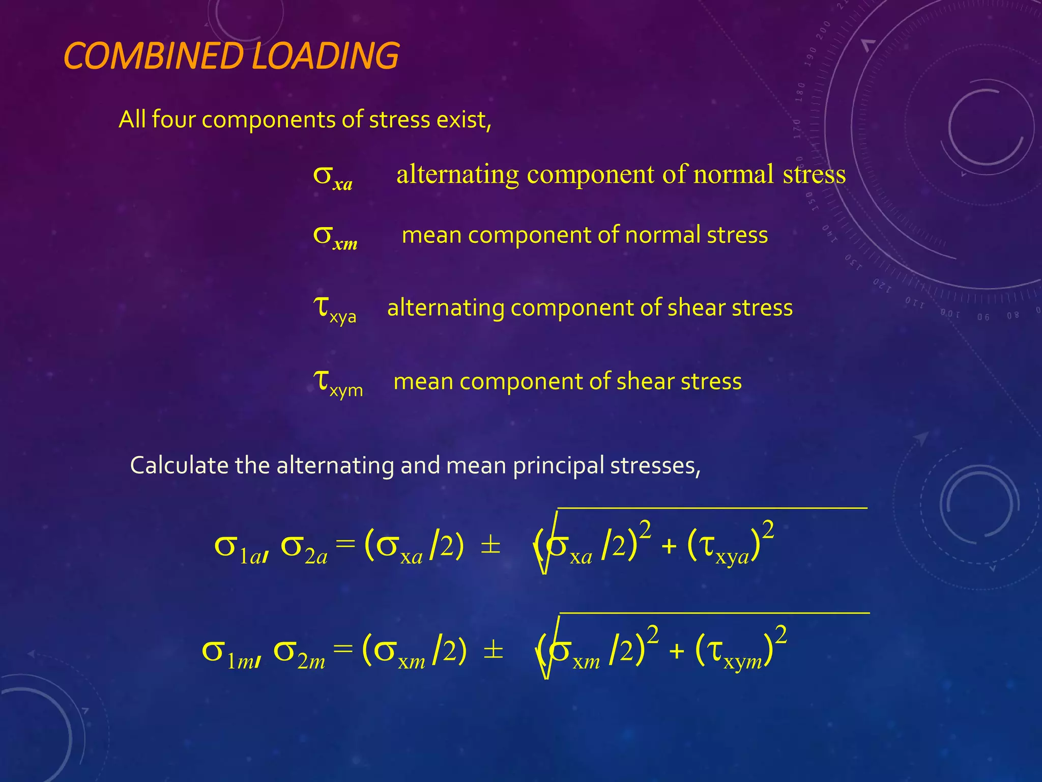 COMBINED LOADING
All four components of stress exist,
xa alternating component of normal stress
xm mean component of normal stress
xya alternating component of shear stress
xym mean component of shear stress
Calculate the alternating and mean principal stresses,
1a, 2a = (xa /2) ± (xa /2)2
+ (xya)2
1m, 2m = (xm /2) ± (xm /2)2
+ (xym)2
 