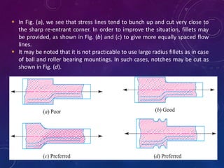  In Fig. (a), we see that stress lines tend to bunch up and cut very close to
the sharp re-entrant corner. In order to improve the situation, fillets may
be provided, as shown in Fig. (b) and (c) to give more equally spaced flow
lines.
 It may be noted that it is not practicable to use large radius fillets as in case
of ball and roller bearing mountings. In such cases, notches may be cut as
shown in Fig. (d).
 