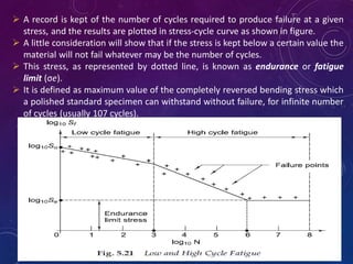  A record is kept of the number of cycles required to produce failure at a given
stress, and the results are plotted in stress-cycle curve as shown in figure.
 A little consideration will show that if the stress is kept below a certain value the
material will not fail whatever may be the number of cycles.
 This stress, as represented by dotted line, is known as endurance or fatigue
limit (σe).
 It is defined as maximum value of the completely reversed bending stress which
a polished standard specimen can withstand without failure, for infinite number
of cycles (usually 107 cycles).
 