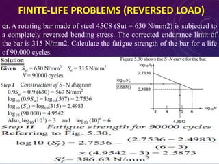 FINITE-LIFE PROBLEMS (REVERSED LOAD)
Q1. A rotating bar made of steel 45C8 (Sut = 630 N/mm2) is subjected to
a completely reversed bending stress. The corrected endurance limit of
the bar is 315 N/mm2. Calculate the fatigue strength of the bar for a life
of 90,000 cycles.
 