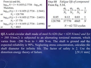 Q2.A solid circular shaft made of steel Fe 620 (Sut = 620 N/mm2 and Syt
= 380 N/mm2) is subjected to an alternating torsional moment, which
varies from –200 N-m to + 400 N-m. The shaft is ground and the
expected reliability is 90%. Neglecting stress concentration, calculate the
shaft diameter for infinite life. The factor of safety is 2. Use the
distortion energy theory of failure. [29.31 mm]
 