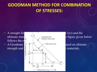 • A straight line connecting the endurance limit (σe) and the
ultimate strength (σu), as shown by line AB in figure given below
follows the suggestion of Goodman.
• A Goodman line is used when the design is based on ultimate
strength and may be used for ductile or brittle materials.
GOODMAN METHOD FOR COMBINATION
OF STRESSES:
 