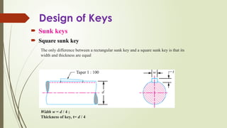 Square Vs Rectangular Key Unit 3 Design of Keys.pptx qwr wwft ssggv | PPTX