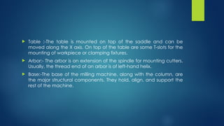  Table :-The table is mounted on top of the saddle and can be
moved along the X axis. On top of the table are some T-slots for the
mounting of workpiece or clamping fixtures.
 Arbor:- The arbor is an extension of the spindle for mounting cutters.
Usually, the thread end of an arbor is of left-hand helix.
 Base:-The base of the milling machine, along with the column, are
the major structural components. They hold, align, and support the
rest of the machine.
 