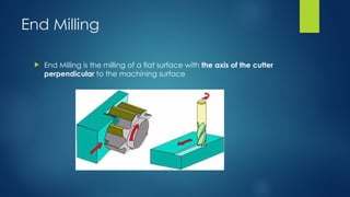 End Milling
 End Milling is the milling of a flat surface with the axis of the cutter
perpendicular to the machining surface
 