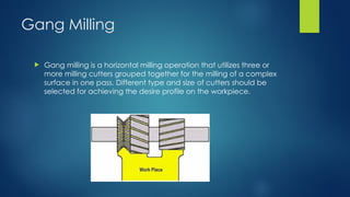 Gang Milling
 Gang milling is a horizontal milling operation that utilizes three or
more milling cutters grouped together for the milling of a complex
surface in one pass. Different type and size of cutters should be
selected for achieving the desire profile on the workpiece.
 