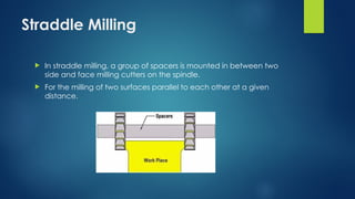 Straddle Milling
 In straddle milling, a group of spacers is mounted in between two
side and face milling cutters on the spindle.
 For the milling of two surfaces parallel to each other at a given
distance.
 