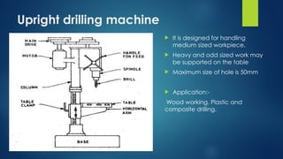 Upright drilling machine
 It is designed for handling
medium sized workpiece.
 Heavy and odd sized work may
be supported on the table
 Maximum size of hole is 50mm
 Application:-
Wood working, Plastic and
composite drilling.
 