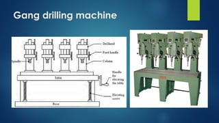 Gang drilling machine
 