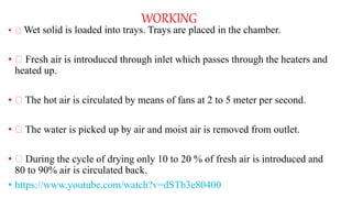 Drying Using Void UNIT 3 DRYING.pptx