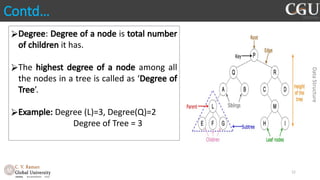 Comprehensive Guide to Tree Data Structures and Traversals in Computer ...