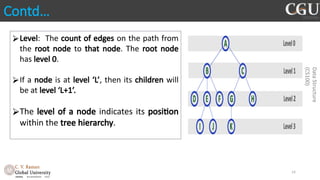Comprehensive Guide to Tree Data Structures and Traversals in Computer ...