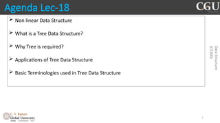Comprehensive Guide to Tree Data Structures and Traversals in Computer ...