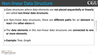 Comprehensive Guide to Tree Data Structures and Traversals in Computer ...