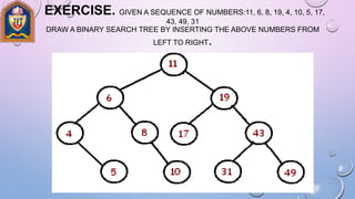 EXERCISE. GIVEN A SEQUENCE OF NUMBERS:11, 6, 8, 19, 4, 10, 5, 17,
43, 49, 31
DRAW A BINARY SEARCH TREE BY INSERTING THE ABOVE NUMBERS FROM
LEFT TO RIGHT.
 