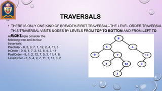 TRAVERSALS
• THERE IS ONLY ONE KIND OF BREADTH-FIRST TRAVERSAL--THE LEVEL ORDER TRAVERSAL
THIS TRAVERSAL VISITS NODES BY LEVELS FROM TOP TO BOTTOM AND FROM LEFT TO
RIGHT.As an example consider the
following tree and its four
traversals:
PreOrder - 8, 5, 9, 7, 1, 12, 2, 4, 11, 3
InOrder - 9, 5, 1, 7, 2, 12, 8, 4, 3, 11
PostOrder - 9, 1, 2, 12, 7, 5, 3, 11, 4, 8
LevelOrder - 8, 5, 4, 9, 7, 11, 1, 12, 3, 2
 