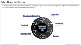 Dynamic malware Analysis with samples & tool | PPTX