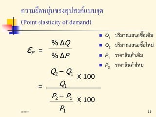 ความยืดหยุ่นของอุปสงค์แบบจุด 
(Point elasticity of demand) 
εP = 
% ΔQ 
% ΔP 
Q2 – Q1 
= Q1 
P2 – P1 
P1 
X 100 
X 100 
 Q1 ปริมาณเสนอซื้อเดิม 
 Q2 ปริมาณเสนอซื้อใหม่ 
 P1 ราคาสินค้าเดิม 
 P2 ราคาสินค้าใหม่ 
20/09/57 11 
 