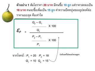 ตัวอย่าง 1 ส้มโอราคา 20 บาท มีคนซื้อ 10 ลูก แต่ราคาลดลงเป็น 
18 บาท คนจะซื้อเพมิ่เป็น 15 ลูก ค่าความยืดหย่นุของอุปสงค์ต่อ 
ราคาแบบจุด คือเท่าใด 
= 
Q2 – Q1 
Q1 
P2 – P1 
P1 
X 100 
X 100 
εP 
จากโจทย์ : P1 = 20 P2 = 18 
Q1 = 10 Q2 = 15 
นาตัวเลขไปแานค่าตามสูตร 
 