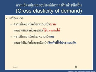 ความยืดหยุ่นของอุปสงค์ต่อราคาสินค้าชนิดอื่น 
(Cross elasticity of demand) 
20/09/57 56 
Copyright © 2004 South-Western/Thomson Learning 
• เครื่องหมาย 
• ความยืดหย่นุมีเครื่องหมายเป็นบวก 
แสดงว่าสินค้าทัง้สองชนิดใช้แทนกันได้ 
• ความยืดหยุ่นมีเครื่องหมายเป็นลบ 
แสดงว่าสินค้าทัง้สองชนิดเป็นสินค้าที่ใช้ประกอบกัน 
 
