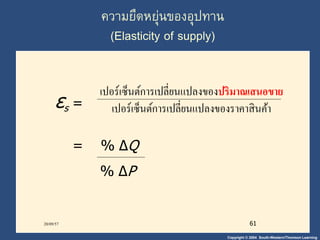 เปอร์เซ็นต์การเปลี่ยนแปลงของปริมาณเสนอขาย 
เปอร์เซ็นต์การเปลี่ยนแปลงของราคาสินค้า 
20/09/57 61 
Copyright © 2004 South-Western/Thomson Learning 
ความยืดหยุ่นของอุปทาน 
(Elasticity of supply) 
εs = 
= % ΔQ 
% ΔP 
 