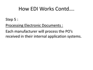 How EDI Works Contd….
Step 5 :
Processing Electronic Documents :
Each manufacturer will process the PO’s
received in their internal application systems.
 
