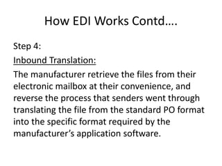 How EDI Works Contd….
Step 4:
Inbound Translation:
The manufacturer retrieve the files from their
electronic mailbox at their convenience, and
reverse the process that senders went through
translating the file from the standard PO format
into the specific format required by the
manufacturer’s application software.
 