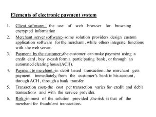Electronic Payment System | PPTX