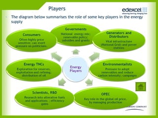 Players
• The diagram below summarises the role of some key players in the energy
  supply
 