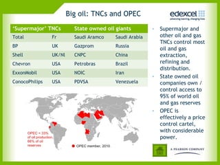 Big oil: TNCs and OPEC
‘Supermajor’ TNCs         State owned oil giants         • Supermajor and
Total           Fr        Saudi Aramco    Saudi Arabia     other oil and gas
                                                           TNCs control most
BP              UK        Gazprom         Russia
                                                           oil and gas
Shell           UK/Nl     CNPC            China            extraction,
Chevron         USA       Petrobras       Brazil           refining and
                                                           distribution.
ExxonMobil      USA       NOIC            Iran
                                                         • State owned oil
ConocoPhilips   USA       PDVSA           Venezuela        companies own /
                                                           control access to
                                                           95% of world oil
                                                           and gas reserves
                                                         • OPEC is
                                                           effectively a price
                                                           control cartel,
                                                           with considerable
                                                           power.
 