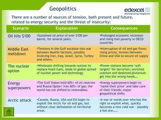 Geopolitics
• There are a number of sources of tension, both present and future,
  related to energy security and the threat of insecurity:
   Scenario                    Explanation                             Consequences
 Oil hits $100   •Sustained oil price of over $100 per          •Prolonged economic recession
                 barrel, for several years.                     and rising fuel poverty in OECD
                                                                countries

 Middle East     •Tensions in the Gulf escalate into war        •Interruption of oil and gas flows;
                 between Muslim factions; possibly              rising prices; tension between
 meltdown        involving Iran, Iraq, Israel, Syria, Turkey    China and USA to secure oil supply
                 and others.

 The nuclear     •Wholesale shifting towards nuclear to         •Power stations become ‘soft
                 replace fossil fuels, leads to global spread   targets’ for terrorism; enriched
 option          of nuclear power and technology                uranium and depleted plutonium
                                                                get into the wrong hands….

 Energy          •The Gulf States hold 60%+ of oil reserves     •Energy superpowers begin to
                 and Russia/Qatar/ Iran 60%+ of gas; the        ‘name their price’ and take care
 superpowers     world has not shifted to renewables.           of their friends; major
                                                                geopolitical shifts

 Arctic attack   •Canada, Russia, USA and EU begin to           •A war or words over who has the
                 exploit the Arctic for oil and gas, but        right to exploit what, quickly
                 without clear delineation of territorial       becomes a new cold war – possibly
                 areas.                                         a hot one……
 