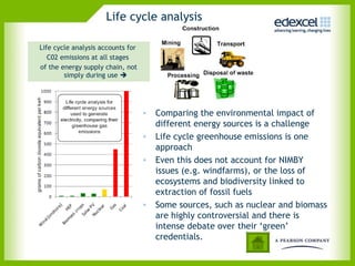 Life cycle analysis

Life cycle analysis accounts for
   C02 emissions at all stages
of the energy supply chain, not
        simply during use 




                                   • Comparing the environmental impact of
                                     different energy sources is a challenge
                                   • Life cycle greenhouse emissions is one
                                     approach
                                   • Even this does not account for NIMBY
                                     issues (e.g. windfarms), or the loss of
                                     ecosystems and biodiversity linked to
                                     extraction of fossil fuels
                                   • Some sources, such as nuclear and biomass
                                     are highly controversial and there is
                                     intense debate over their ‘green’
                                     credentials.
 