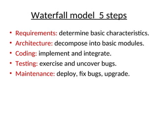 Waterfall model 5 steps
• Requirements: determine basic characteristics.
• Architecture: decompose into basic modules.
• Coding: implement and integrate.
• Testing: exercise and uncover bugs.
• Maintenance: deploy, fix bugs, upgrade.
 
