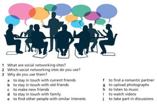Unit 3 English for life Reading (Entry 3) Social networking sites.pptx