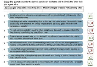 Unit 3 English for life Reading (Entry 3) Social networking sites.pptx