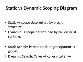 Unit3_Enhanced_PPL unit-3 full topics.pptx