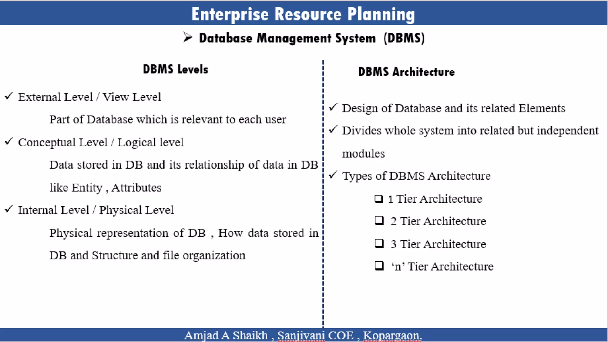 Unit 3 ERP Architecture and Implementation Methodology of ERP_Image.pptx