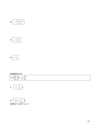 1. )2)(3( xxy +−=
2. ( )( )xxy +−= 34
3. )3)(1( 32
xxxy +−=
FORMULA 12
2
)12
v
dx
dv
u
dx
du
v
v
u
dx
d
−
=





1.
13
3
+
−
=
x
xx
y =
2.
15
23
2
3
+
++
=
x
xx
y
3.
1
1
+
−
=
x
x
y
14
 