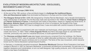 unit 3_Evolution of modern architecture.pdf