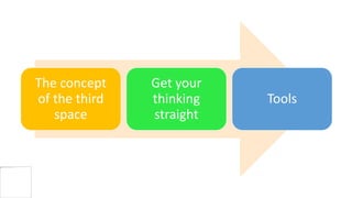 The concept
of the third
space
Get your
thinking
straight
Tools
 