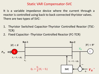 Static VAR Compensator-SVC
It is a variable impedance device where the current through a
reactor is controlled using back to back connected thyristor valves.
There are two types of SVC-
1. Thyristor Switched Capacitor-Thyristor Controlled Reactor (TSC-
TCR)
2. Fixed Capacitor -Thyristor Controlled Reactor (FC-TCR)
𝐿
|𝑽| < 𝟎°
G
𝑬 < 𝜹
Bus 1 Bus 2
𝑷 𝒎
𝑺 𝒔 = 𝑷 𝒔 + 𝒋𝑸 𝒔
𝑺 𝒓 = 𝑷 𝒓 + 𝒋𝑸 𝒓
𝑽 𝑺
𝑉𝑅
SVC 𝑽 𝑹
∗
+
−
𝑄 𝑟 =
𝑉𝑟
𝑋
|𝑉𝑠 − 𝑉𝑟|
 
