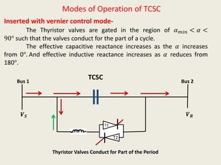 Modes of Operation of TCSC
Inserted with vernier control mode-
The Thyristor valves are gated in the region of 𝛼 𝑚𝑖𝑛 < 𝛼 <
90° such that the valves conduct for the part of a cycle.
The effective capacitive reactance increases as the 𝛼 increases
from 0°. And effective inductive reactance increases as 𝛼 reduces from
180°.
Bus 1 Bus 2
𝑽 𝑺 𝑽 𝑹
T1
T2
TCSC
Thyristor Valves Conduct for Part of the Period
 