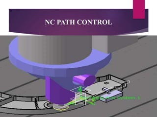NC PATH CONTROL
 
