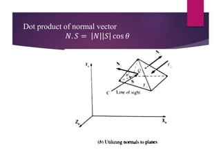 Dot product of normal vector
𝑁. 𝑆 = 𝑁 𝑆 cos 𝜃
 